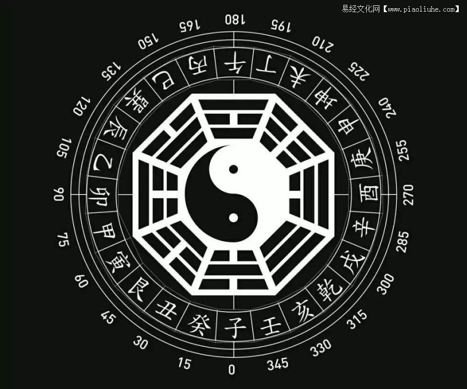 天干地支的陰陽五行“地支藏干”